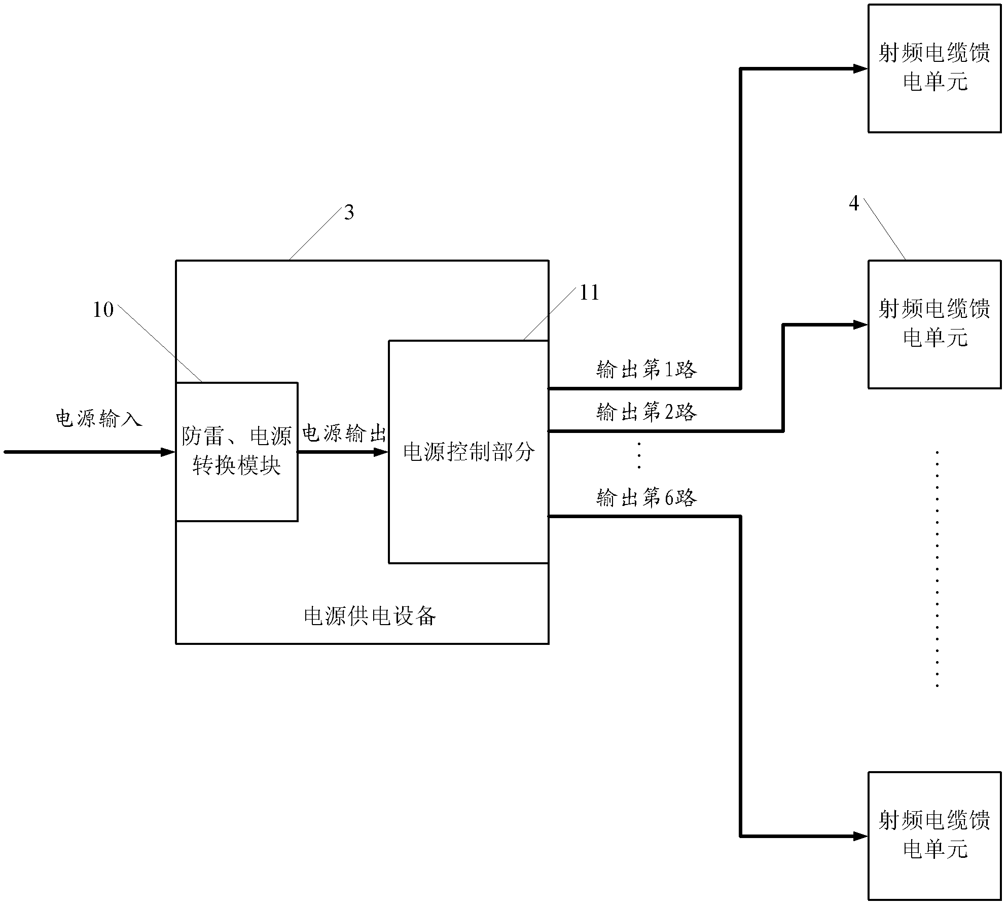 Antenna system