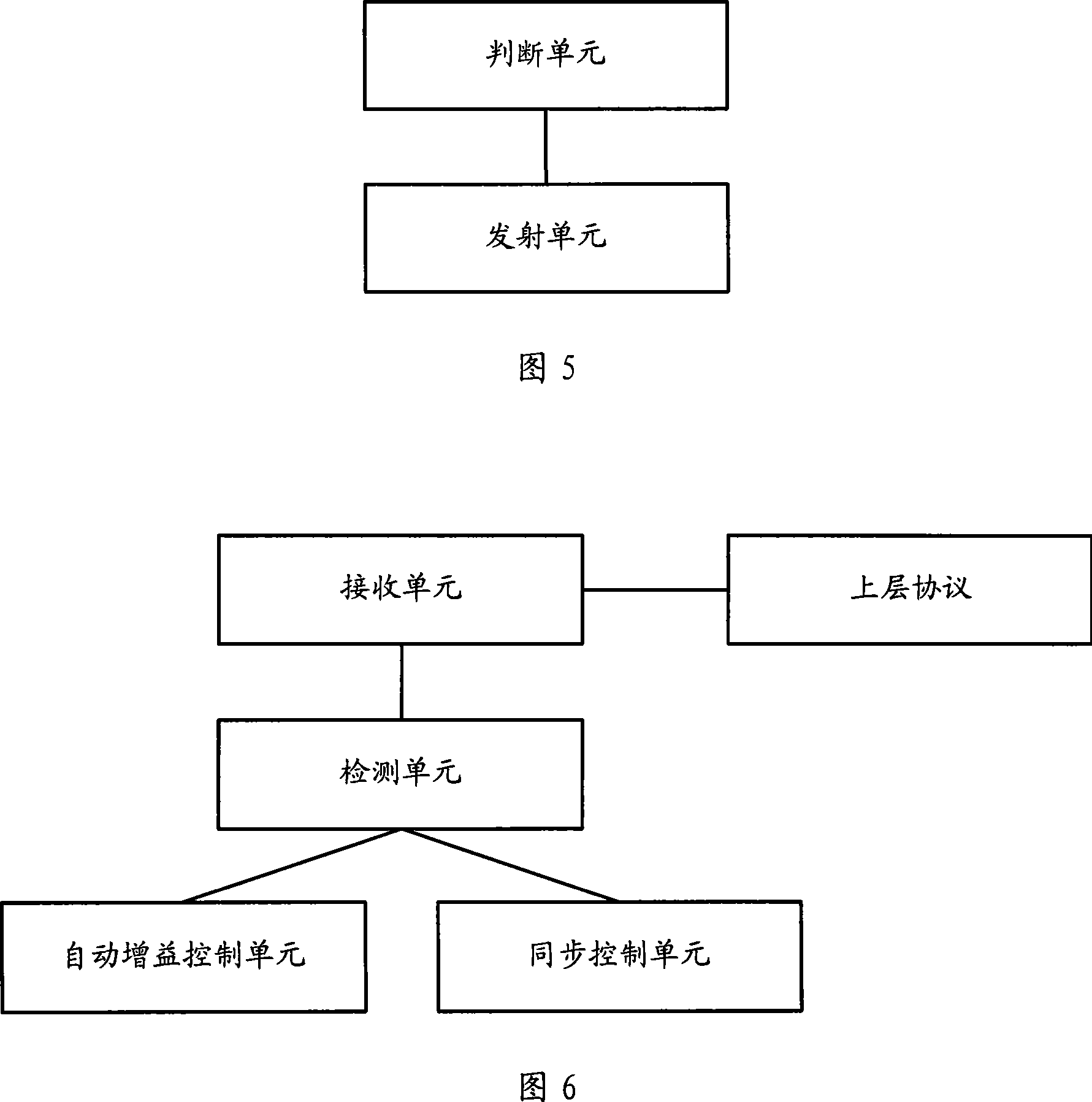 Signal transceiving method in a broadcast multicast system and equipment