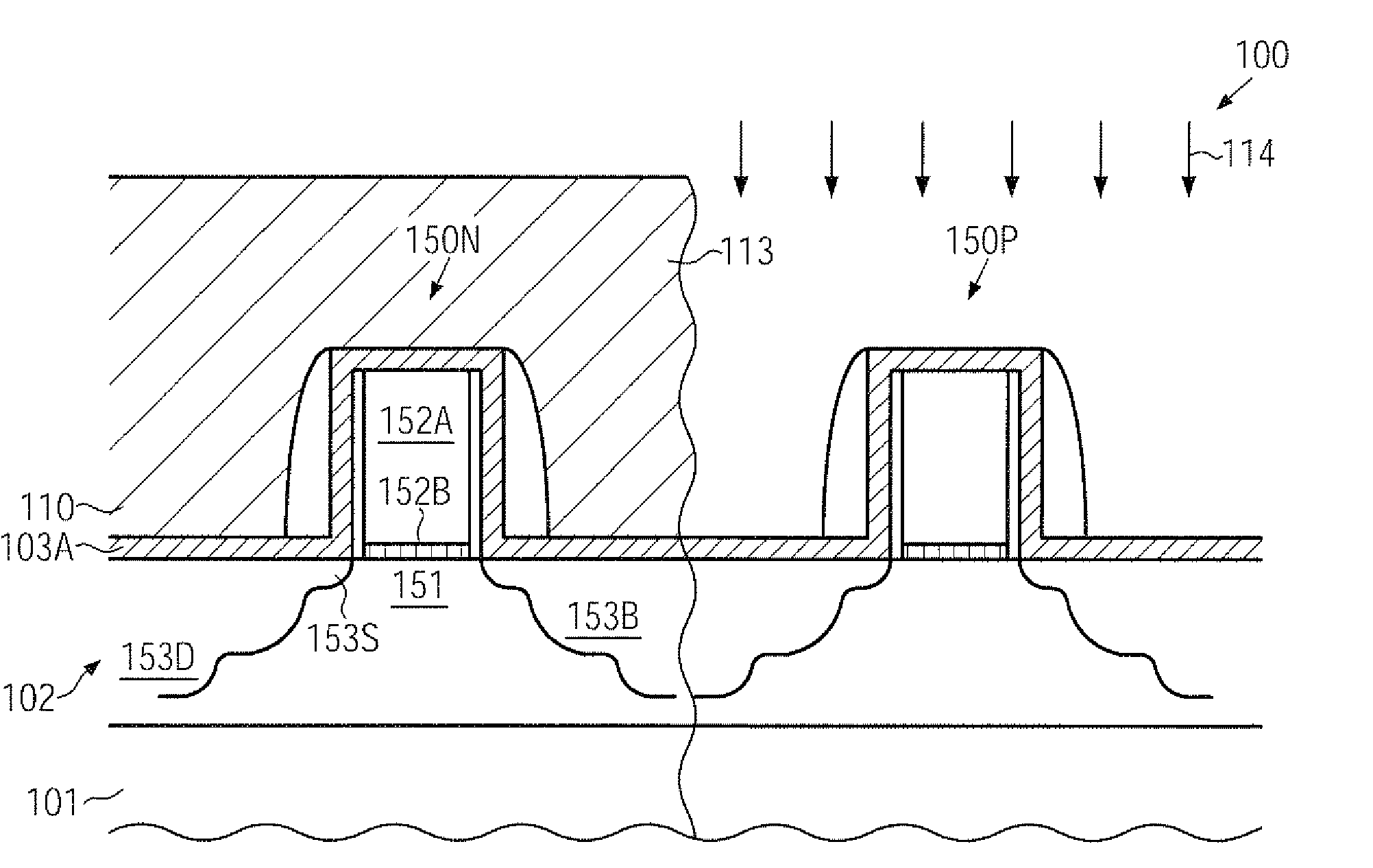 Method for creating tensile strain by applying stress memorization techniques at close proximity to the gate electrode