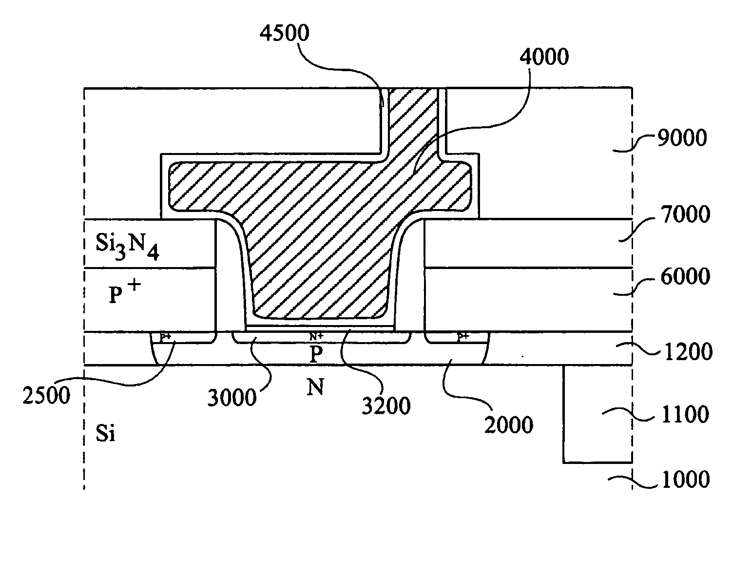 Bipolar transistor with high dynamic performances