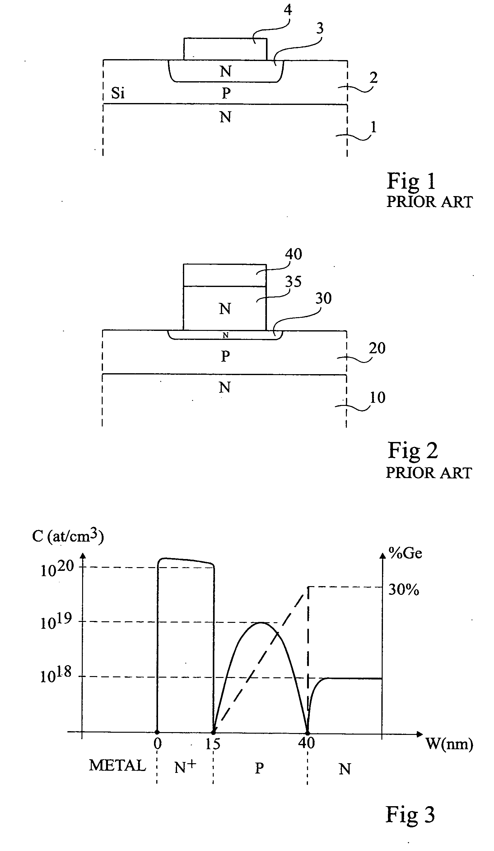 Bipolar transistor with high dynamic performances