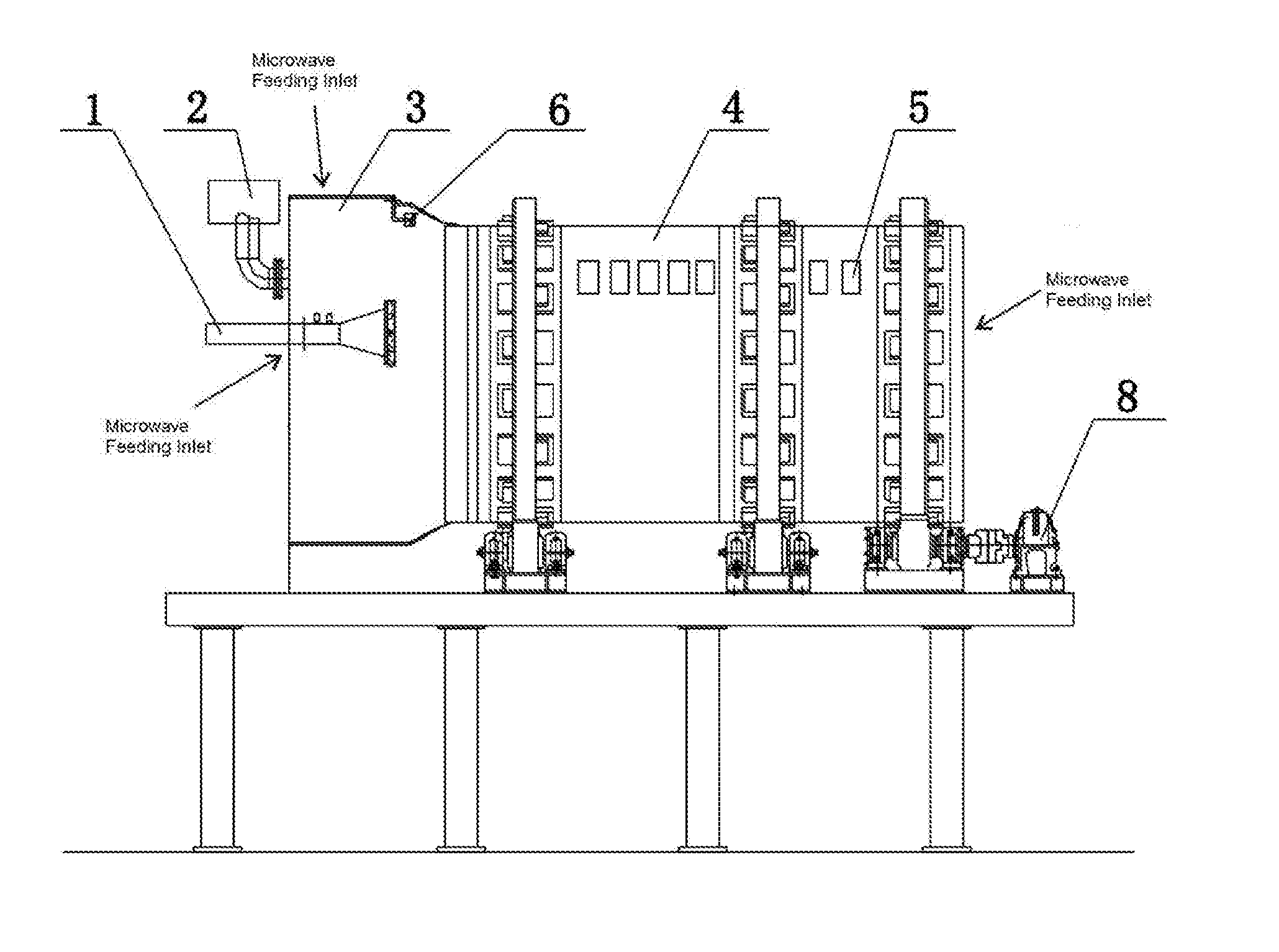Type of Rotary Furnace with Microwave as Its Energy