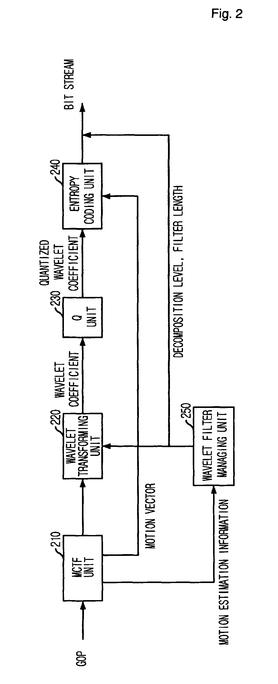 Interframe wavelet coding apparatus and method capable of adjusting computational complexity