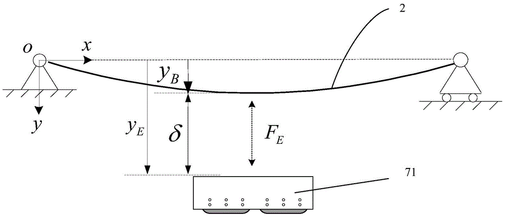 Maglev Train Introducing Bridge Vibration Velocity—Bridge Self-excited Vibration Suppression Method