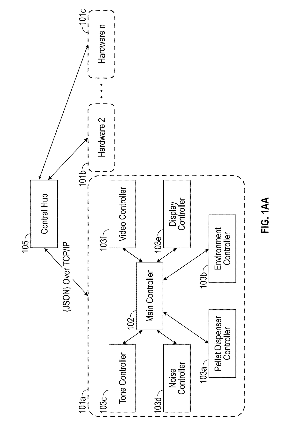 Systems and methods for cognitive testing