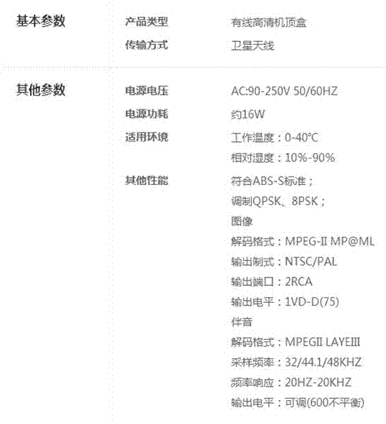 Advertisement release method and device and advertisement resource medium determination method