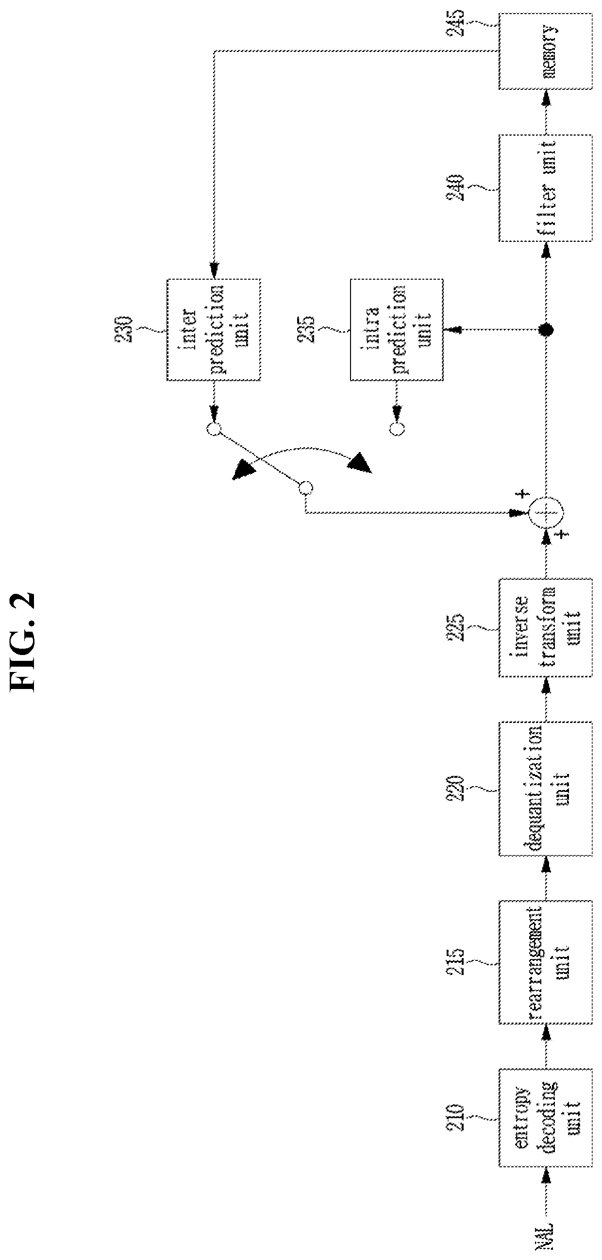 Method and device for processing video signal
