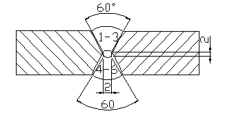 Welding method of CO2 flashing tower