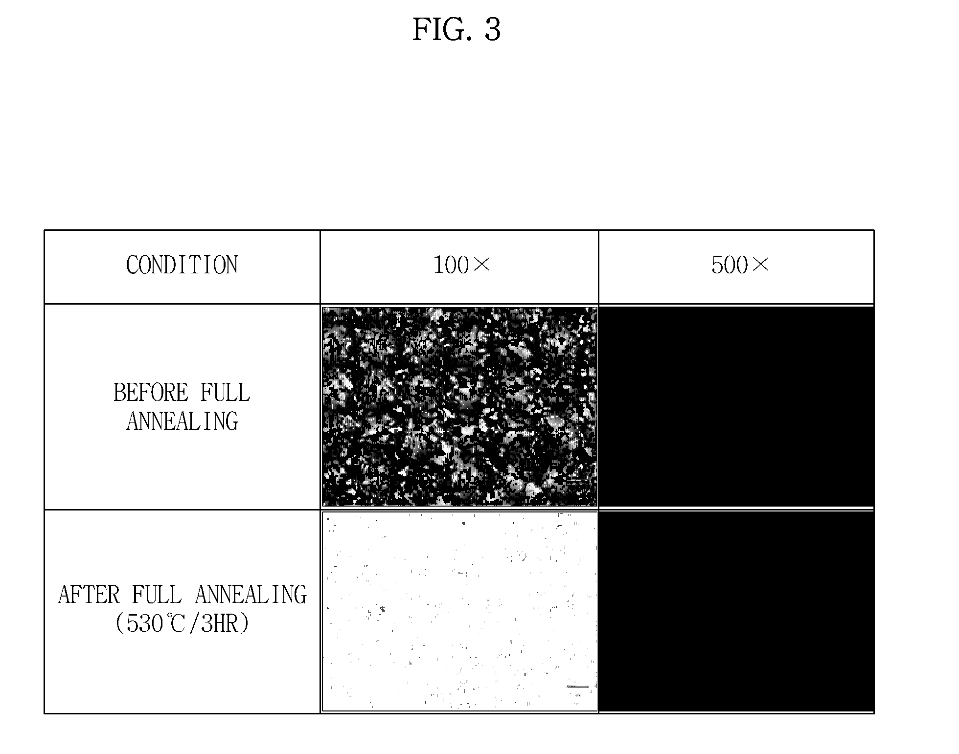 Heat treatment method of unleaded brass alloy