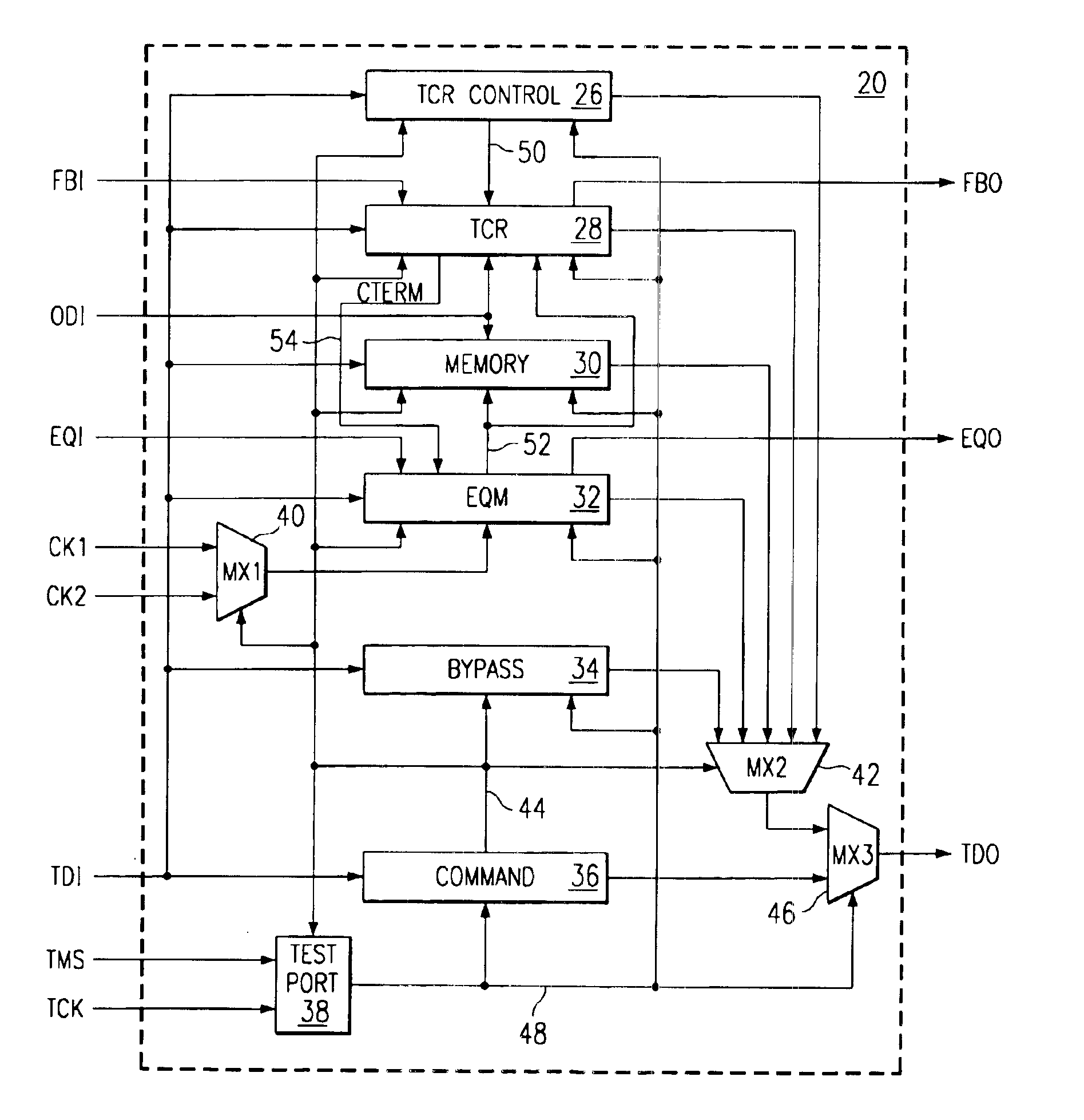 IC with serial scan path, protocol memory, and event circuit