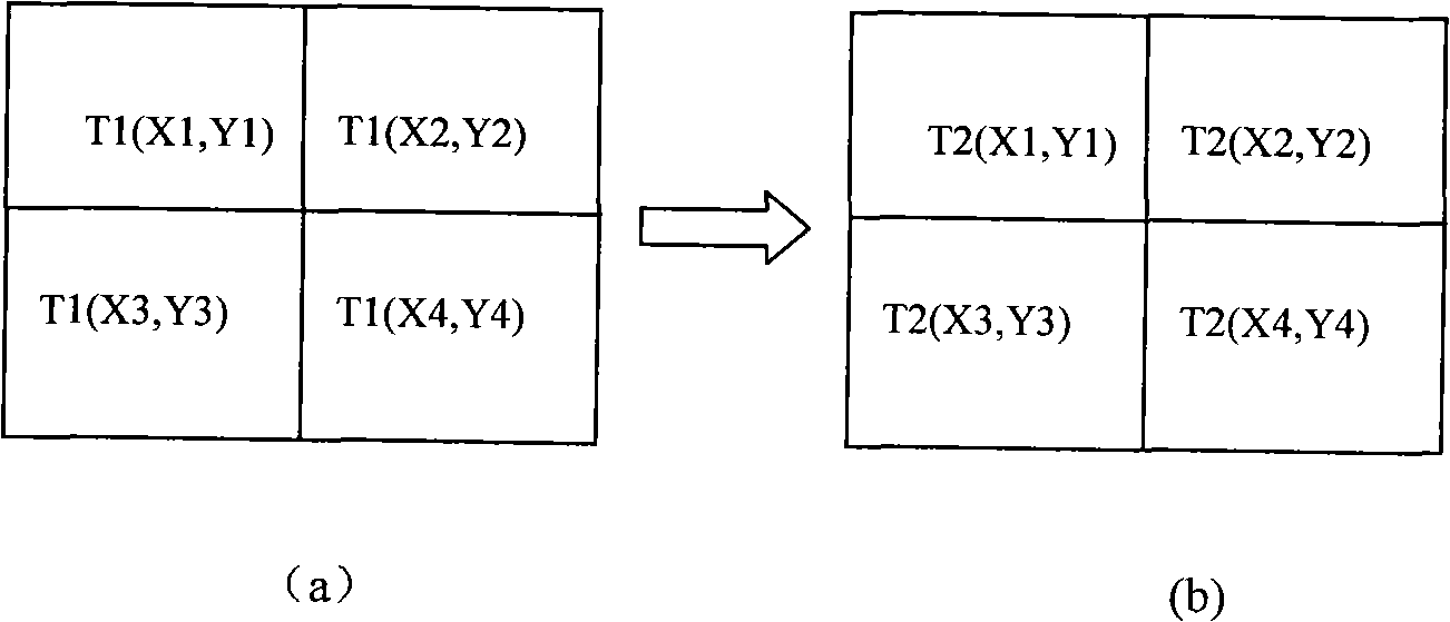 An image storage and processing method