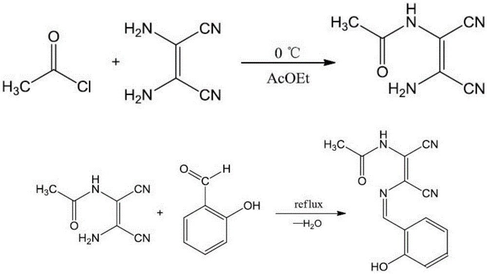 Synthesis method based on diaminomaleonitrile asymmetric Schiff base