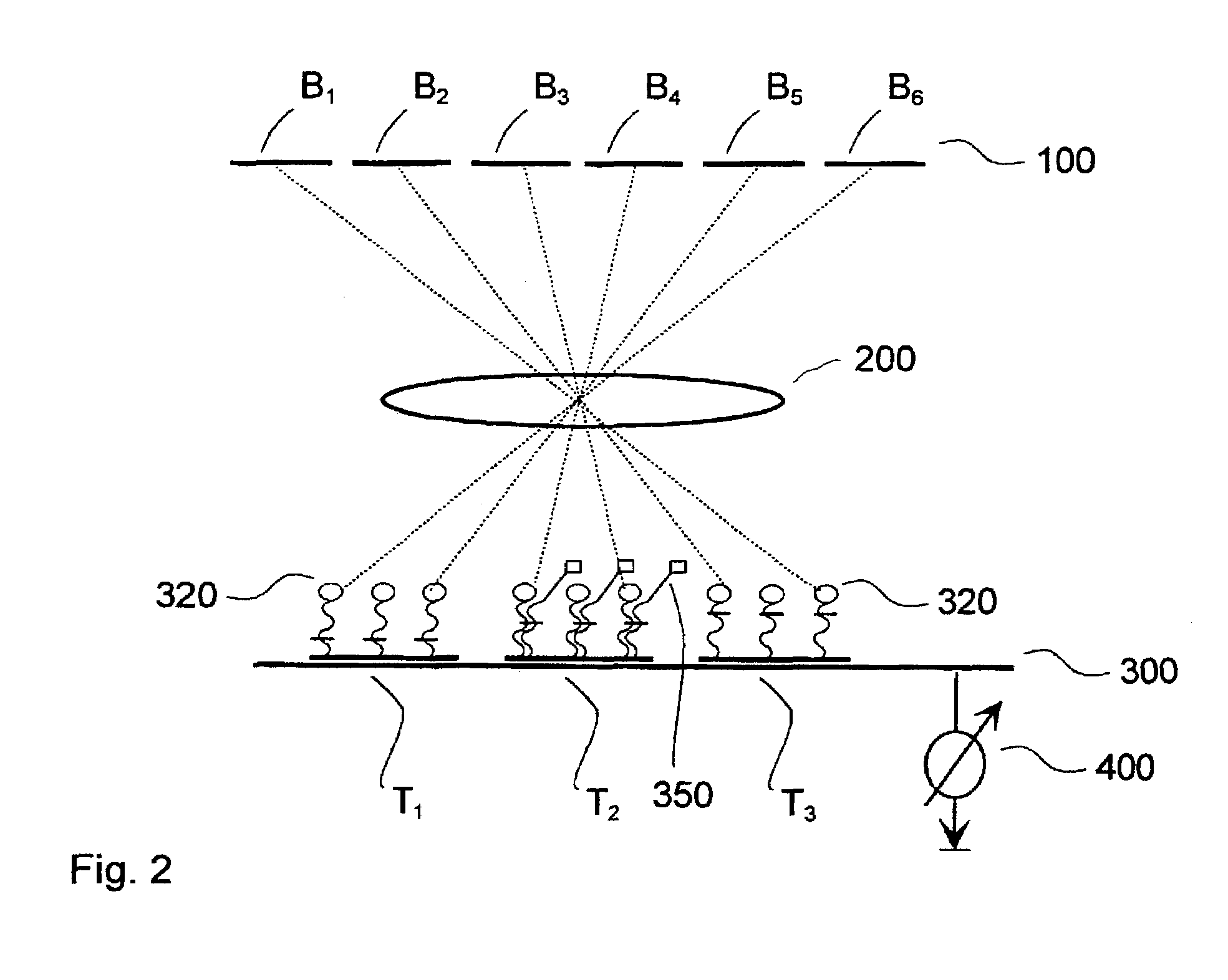 Device and method for detecting organic molecules in a test substance