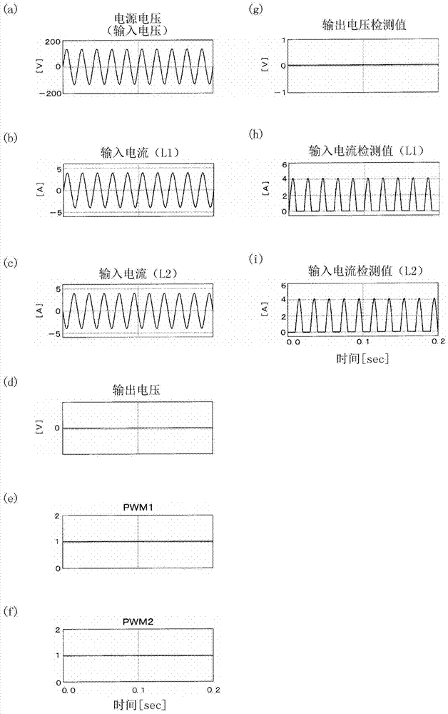 Controlling device and charging device of power factor correction circuit