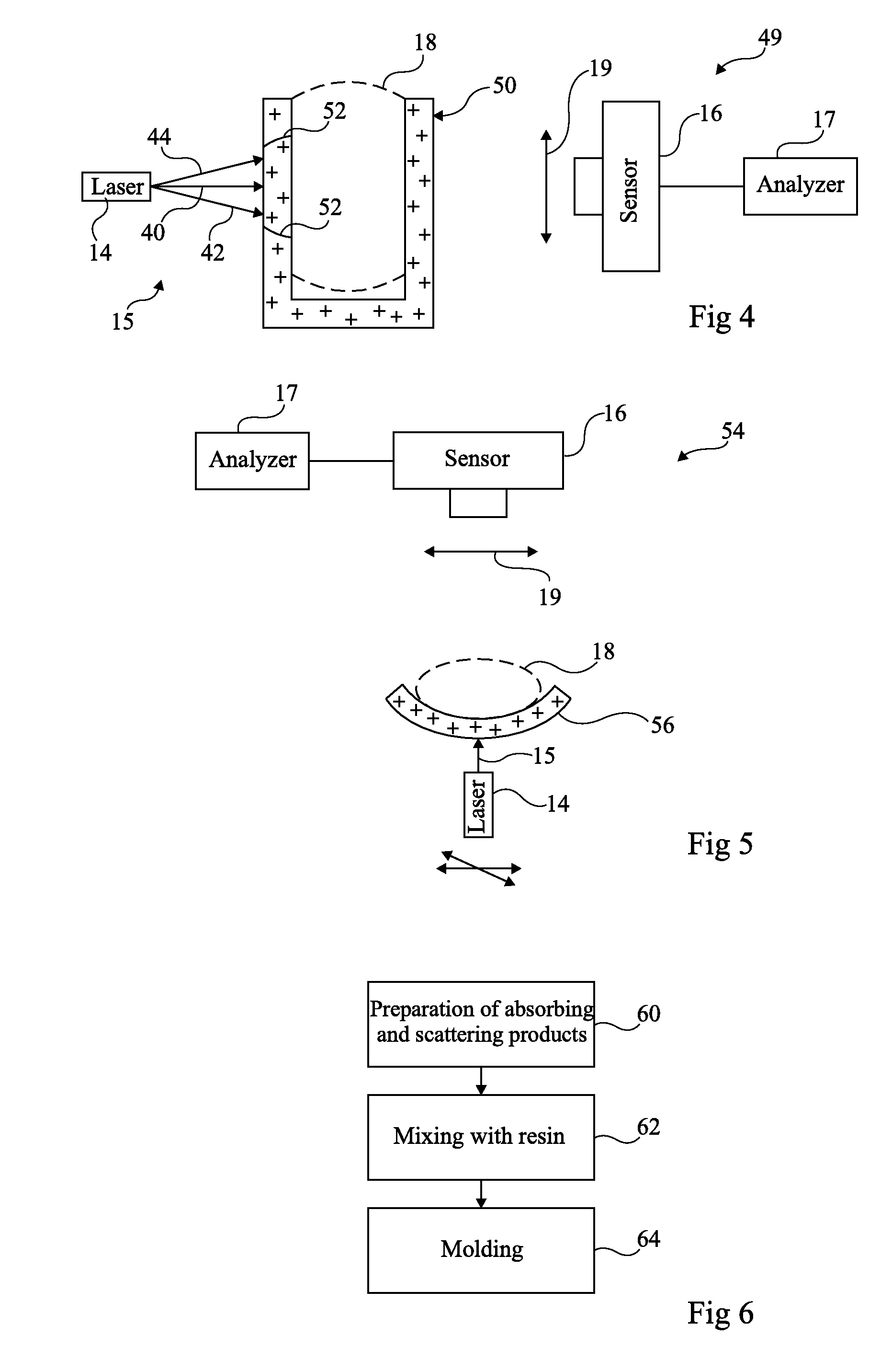 Optical device for analyzing a scattering medium held by a support