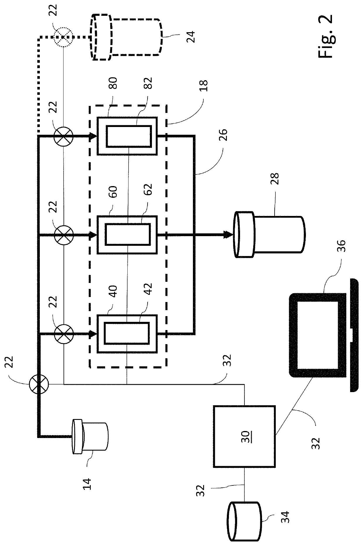 System for microbial species detection, quantification and antibiotic susceptibility identification