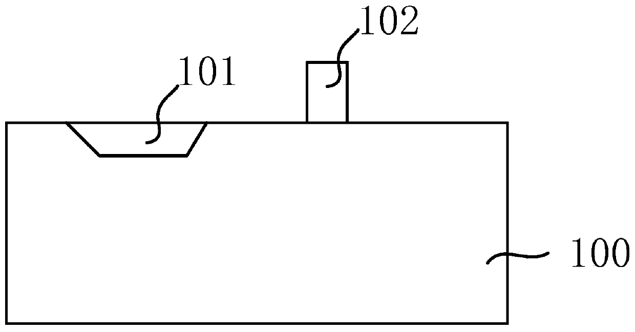 Manufacturing method for deep trough isolation structure