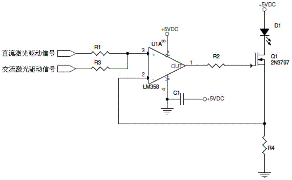 A multi-wavelength laser modulation one-dimensional barcode reader and its implementation