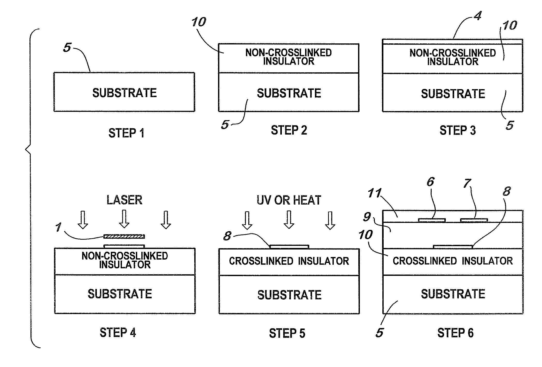 Reduction of the effects of cap-like projections, due to laser ablation of a metal level by using a non-crosslinked light or heat-crosslinkable polymer layer