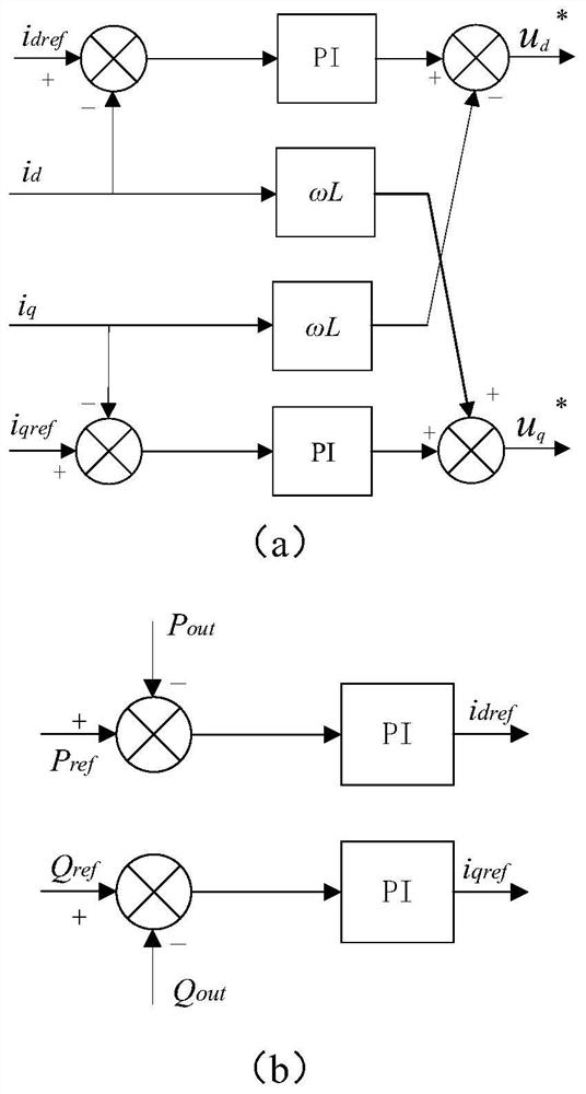 A distribution network pilot protection system with inverter-type distributed power supply