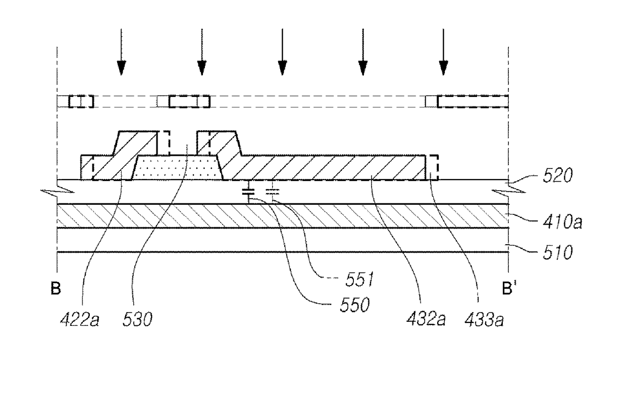 Z-Inversion Type Display Device and Method of Manufacturing the Same