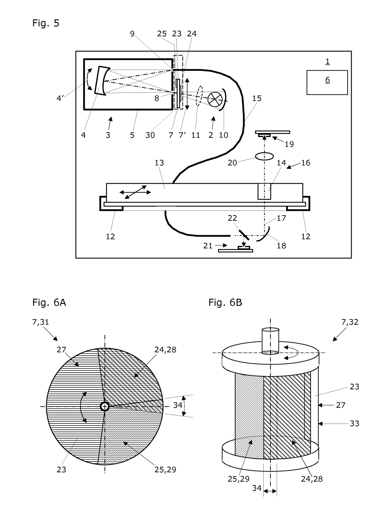 Spectrometer with monochromator and order sorting filter