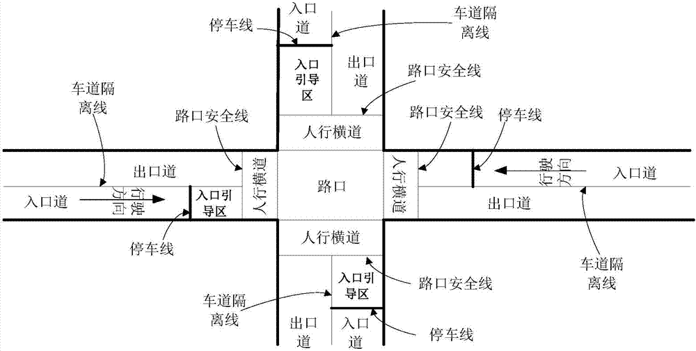 Peccancy detection method of peccancy detection system of intelligent electronic police