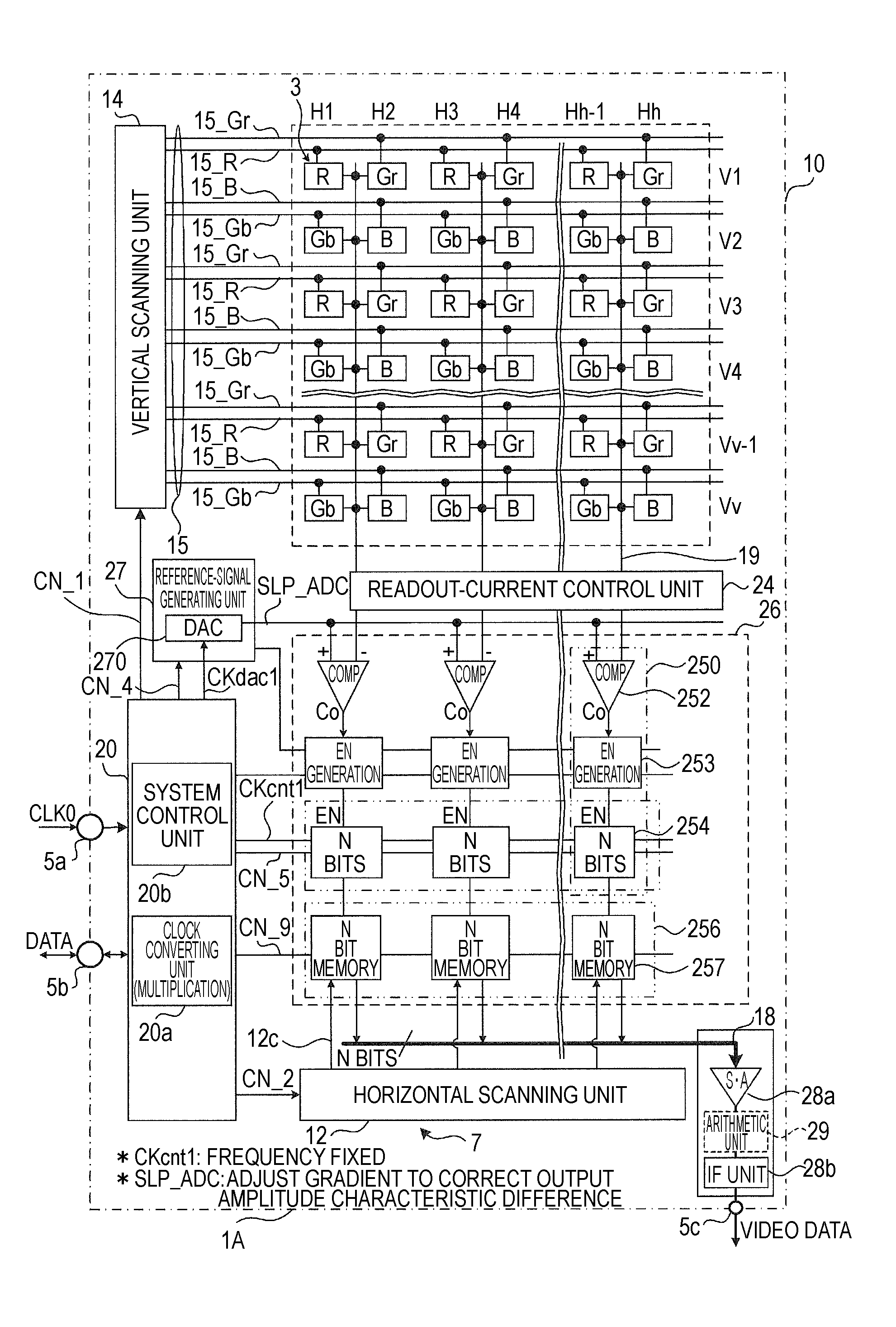 Solid-state imaging device, imaging apparatus, and ad conversion gain adjusting method