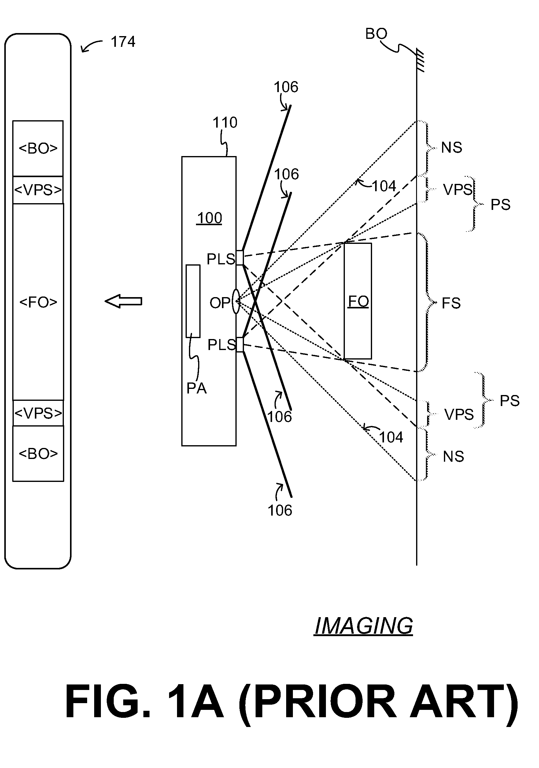 Imaging devices with light sources for reduced shadow, controllers and methods
