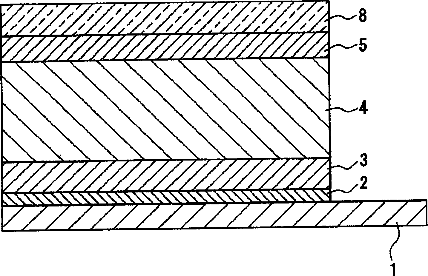 Electroluminescent element and its manufacturing method