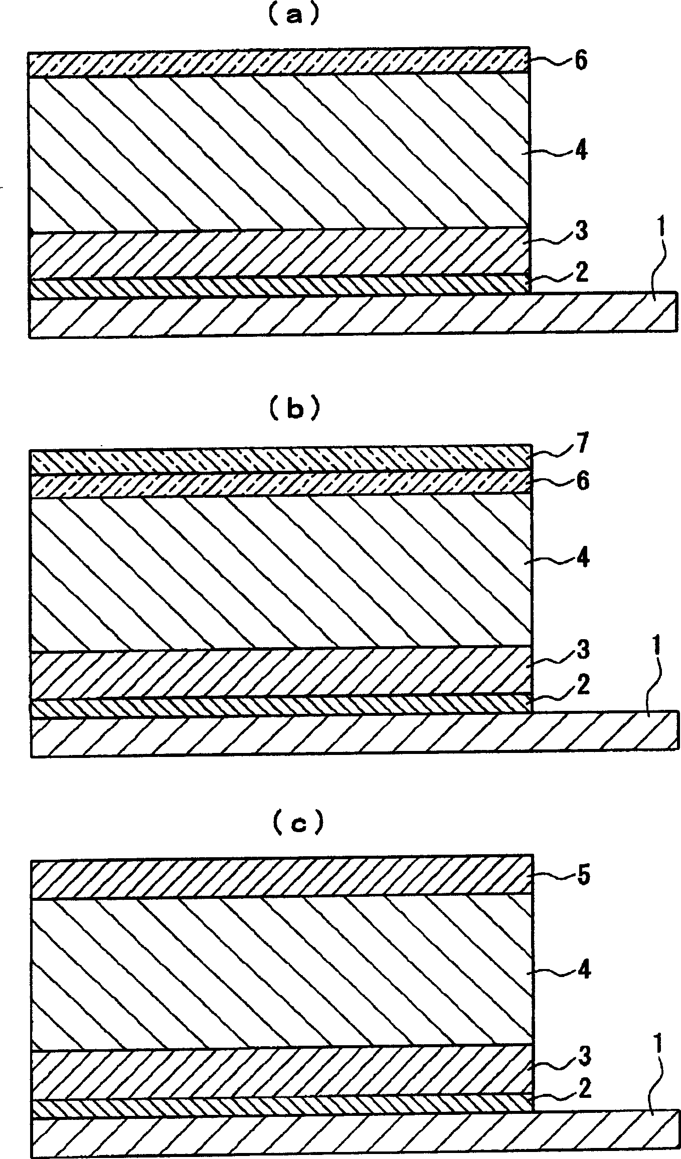 Electroluminescent element and its manufacturing method