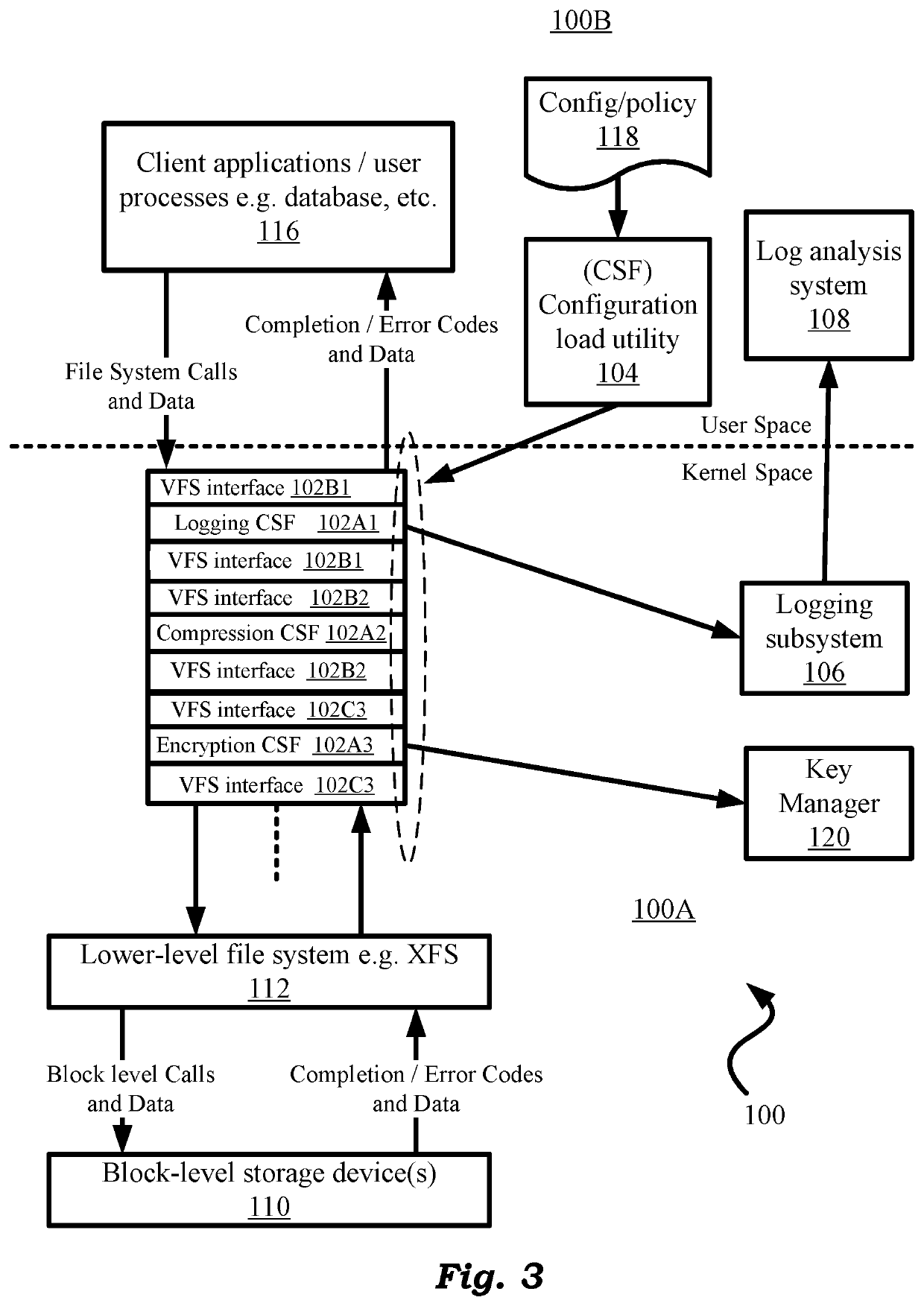 Configurable Stacking/Stackable Filesystem (CSF)