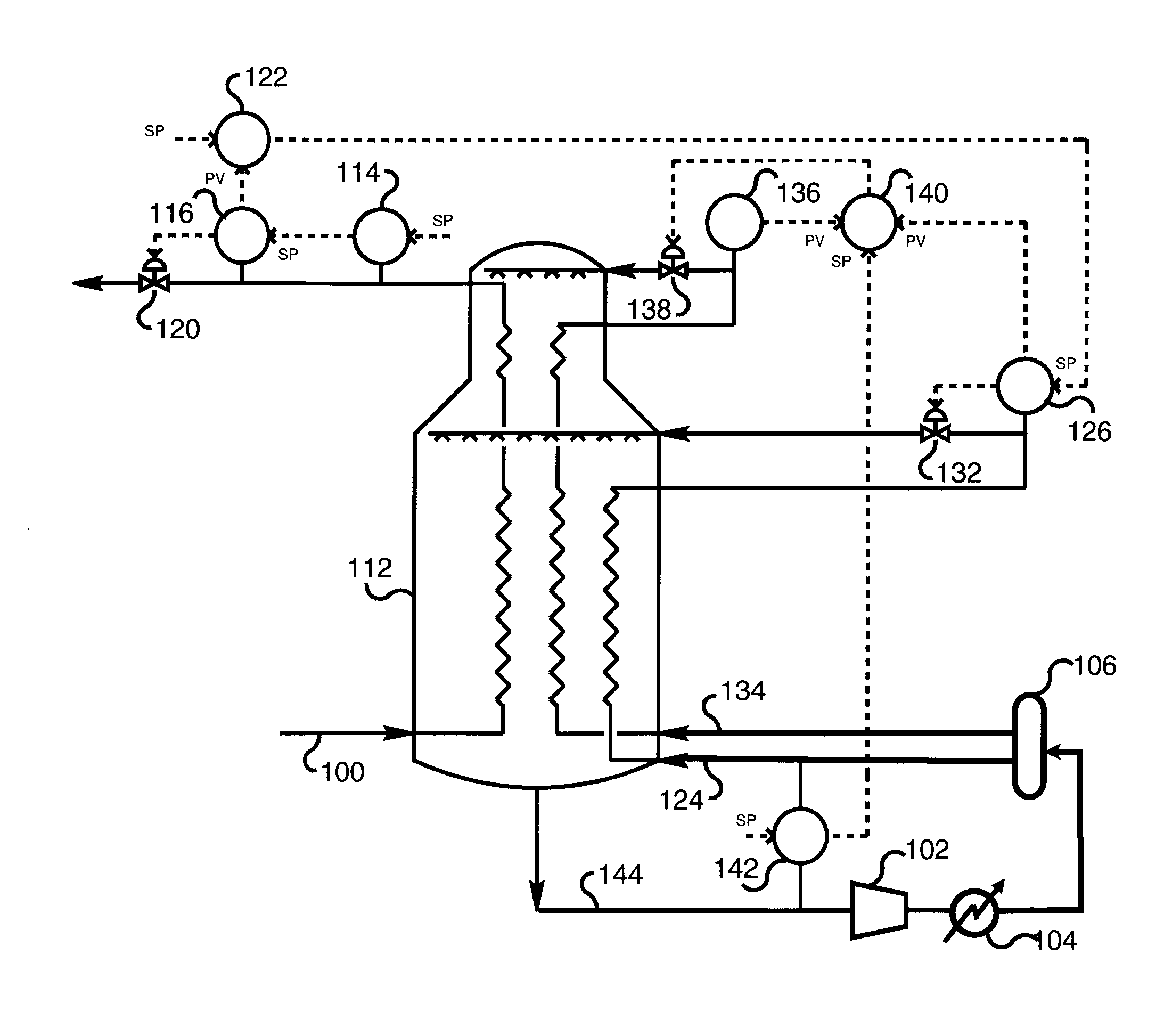 Controlling Liquefaction of Natrual Gas