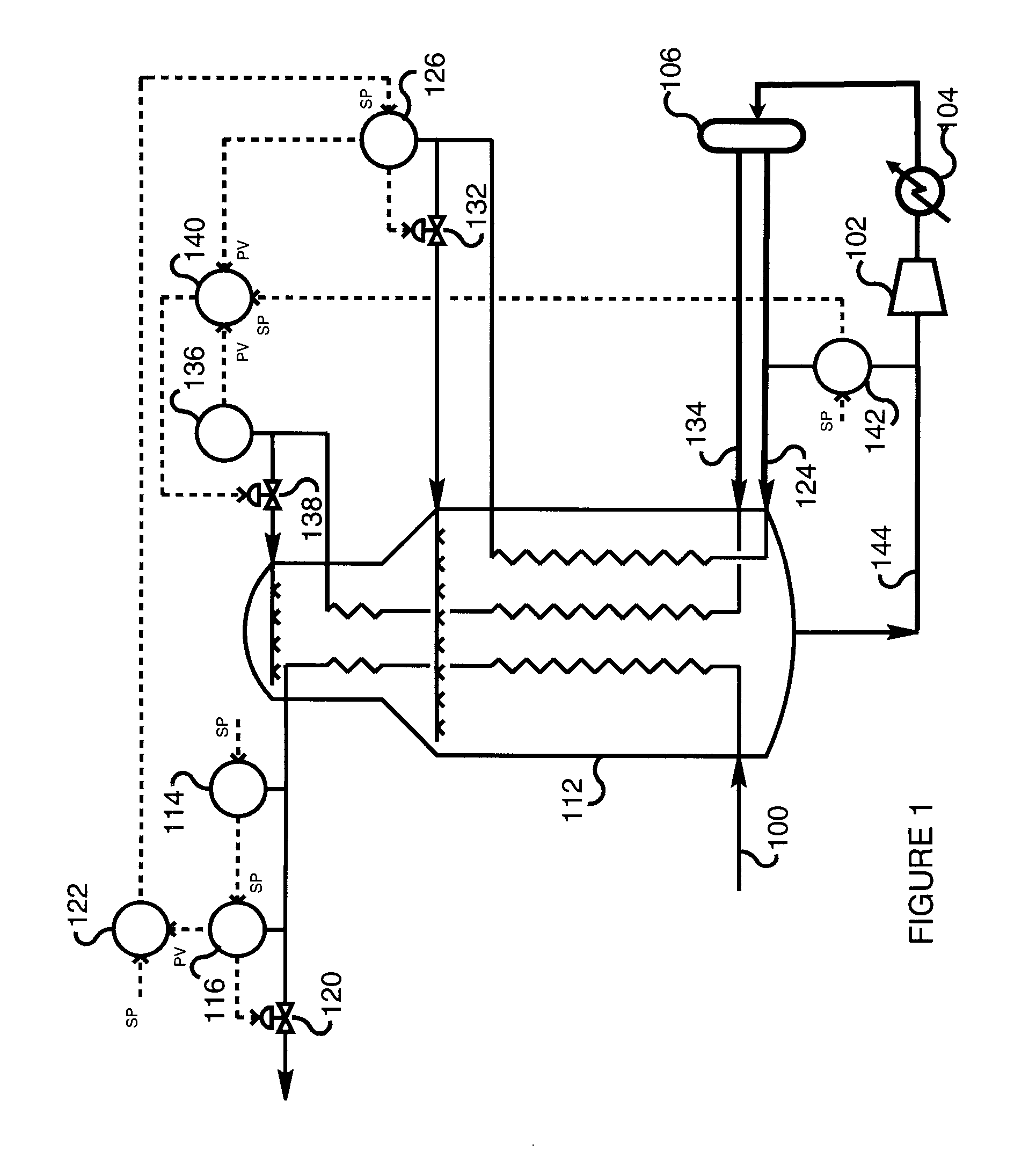 Controlling Liquefaction of Natrual Gas