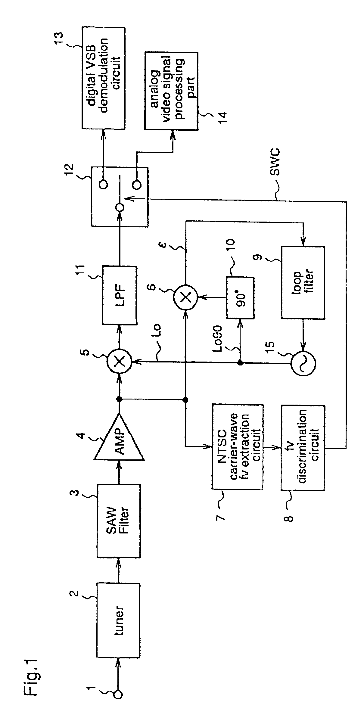 Multi-system correspondence receiver