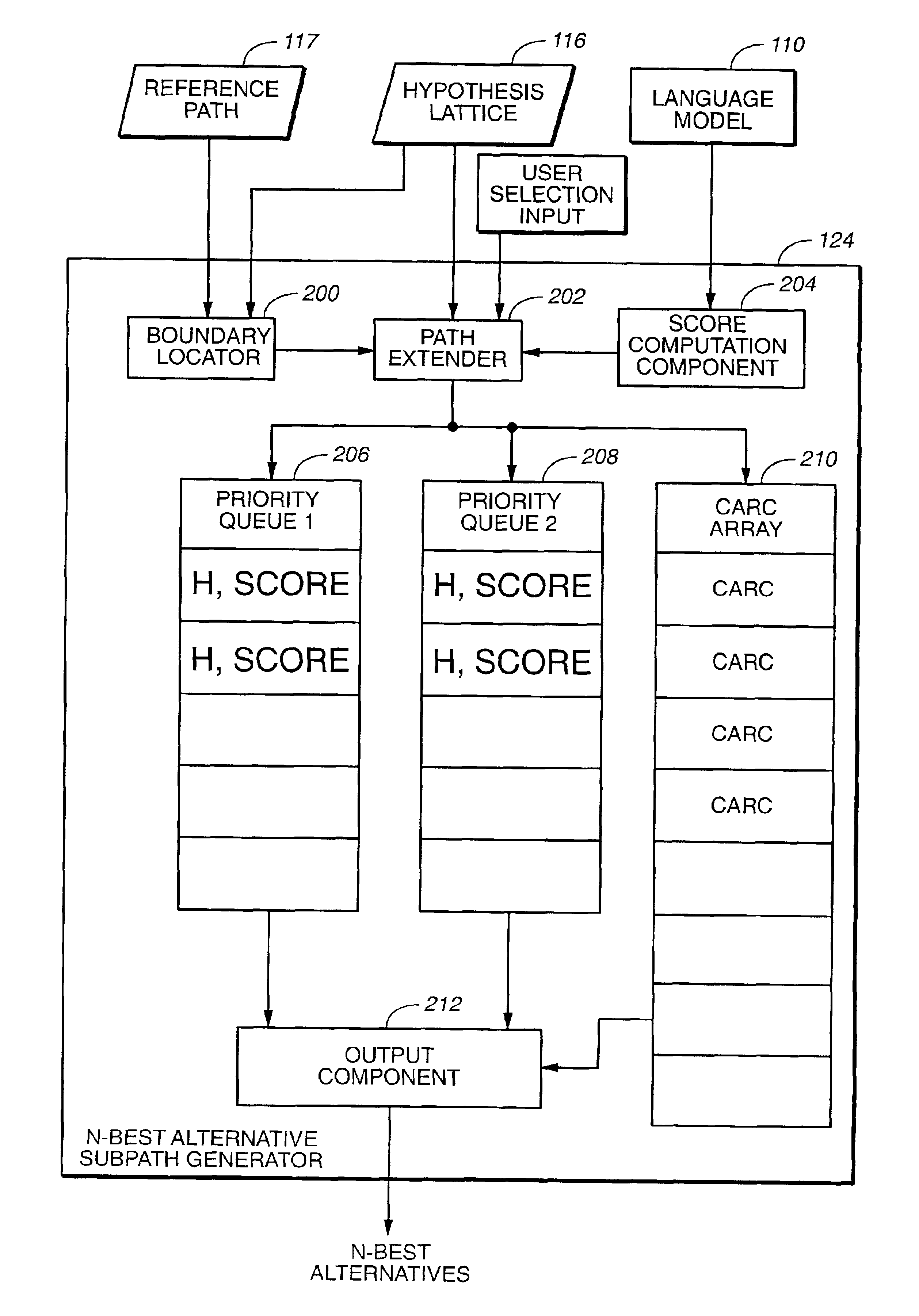 Method and apparatus for generating and displaying N-best alternatives in a speech recognition system