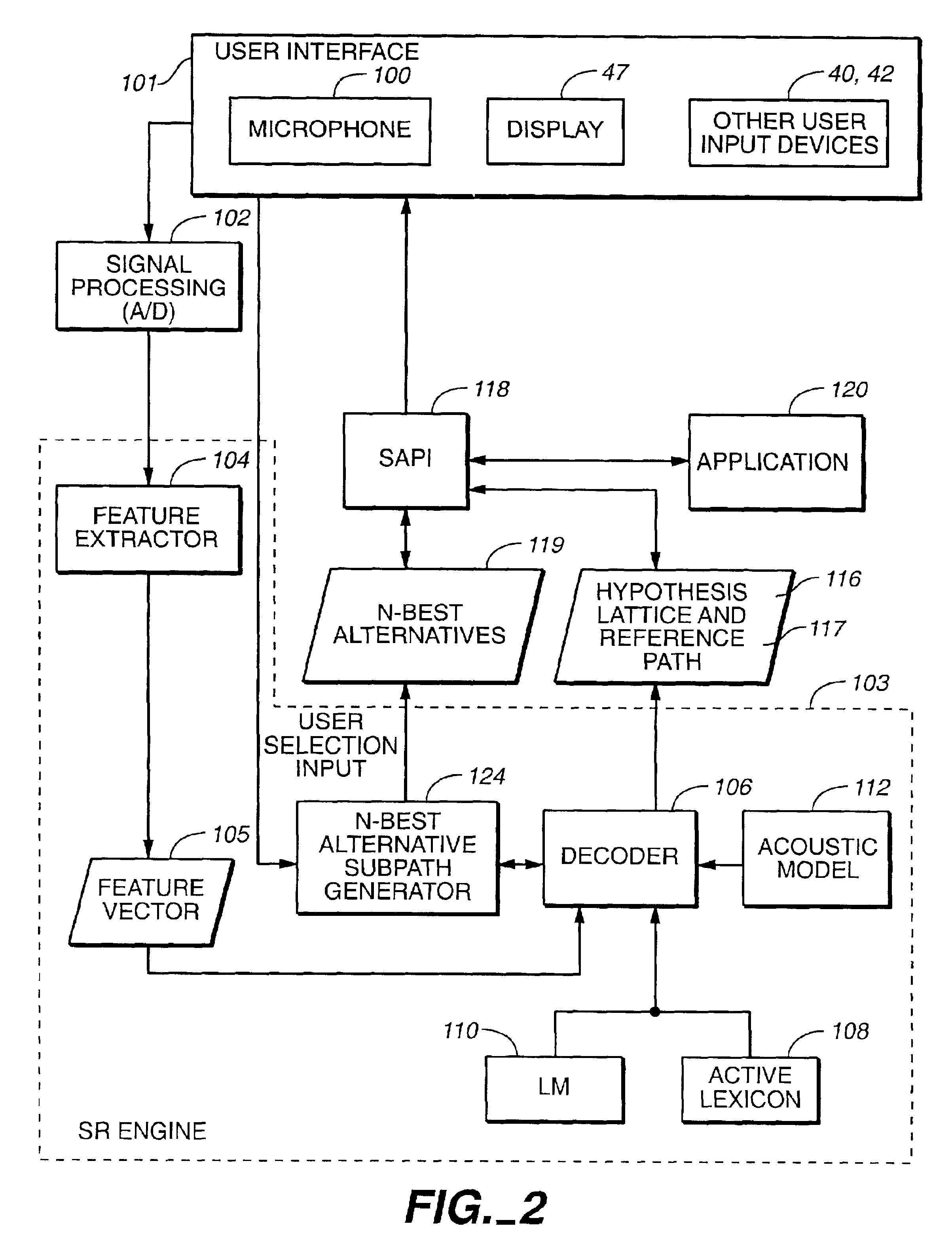 Method and apparatus for generating and displaying N-best alternatives in a speech recognition system