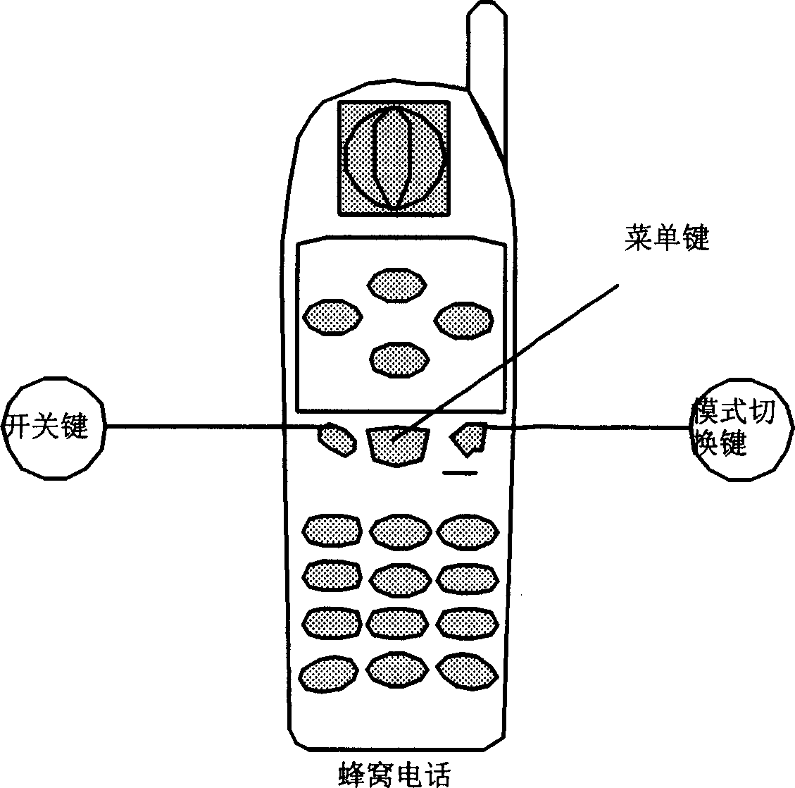 Visual telephone device controlled and displayed by wireless telephone and TV.