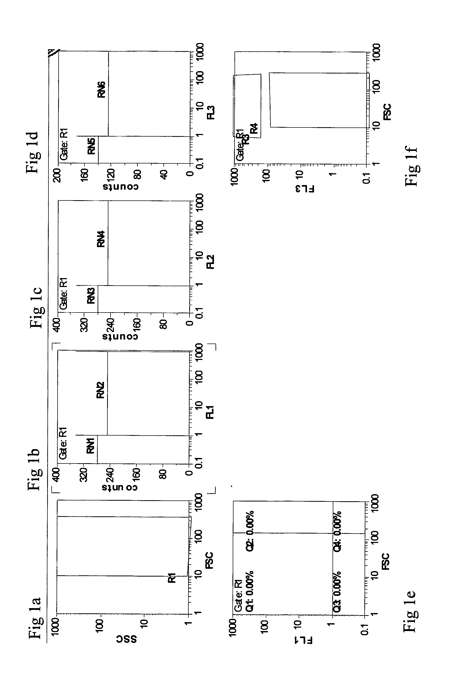 Methods and kits for determining sperm cell number