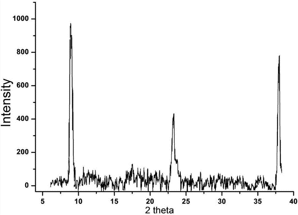 Through mesoporous ZSM-5 molecular sieve and preparation method thereof