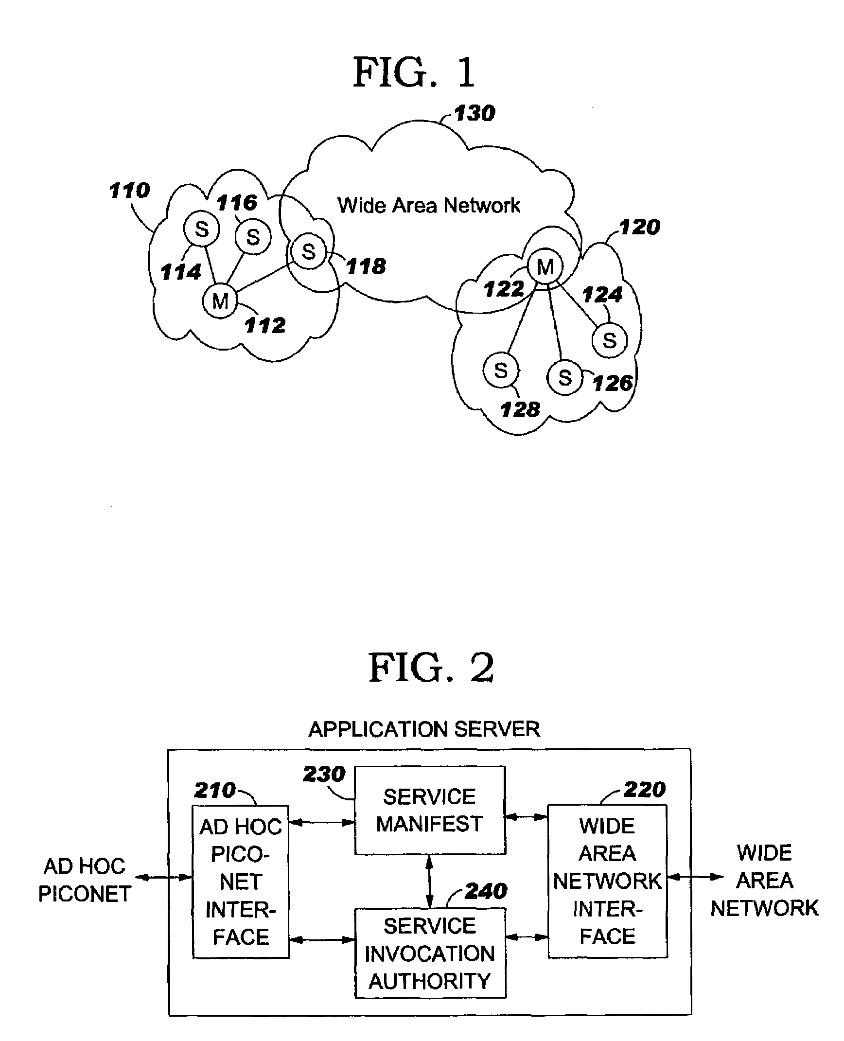 Systems, methods and computer program products for connecting ad hoc piconets to wide area networks