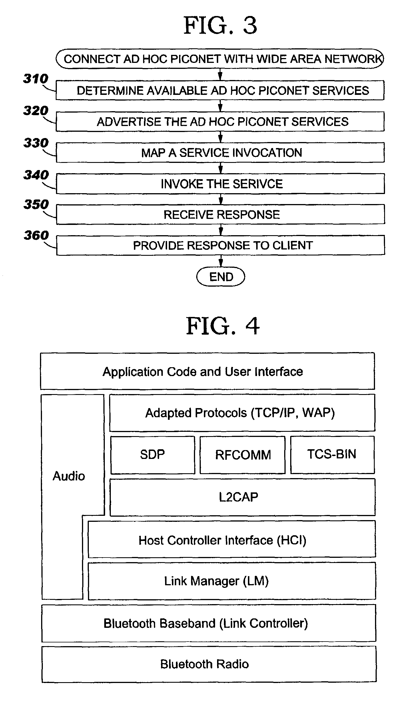 Systems, methods and computer program products for connecting ad hoc piconets to wide area networks