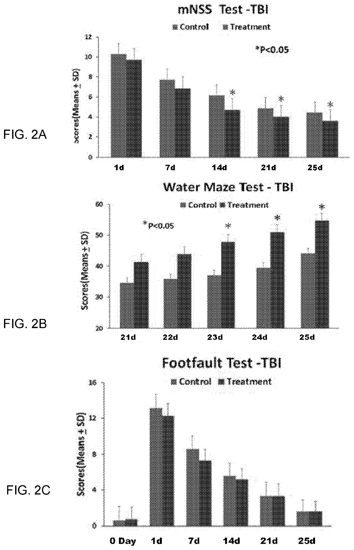 Multiple layer article with interactive reinforcements linear ribbon fiber reinforcement for composite forms