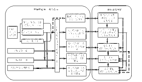 Visual speech multi-mode collaborative analysis method based on emotion context and system