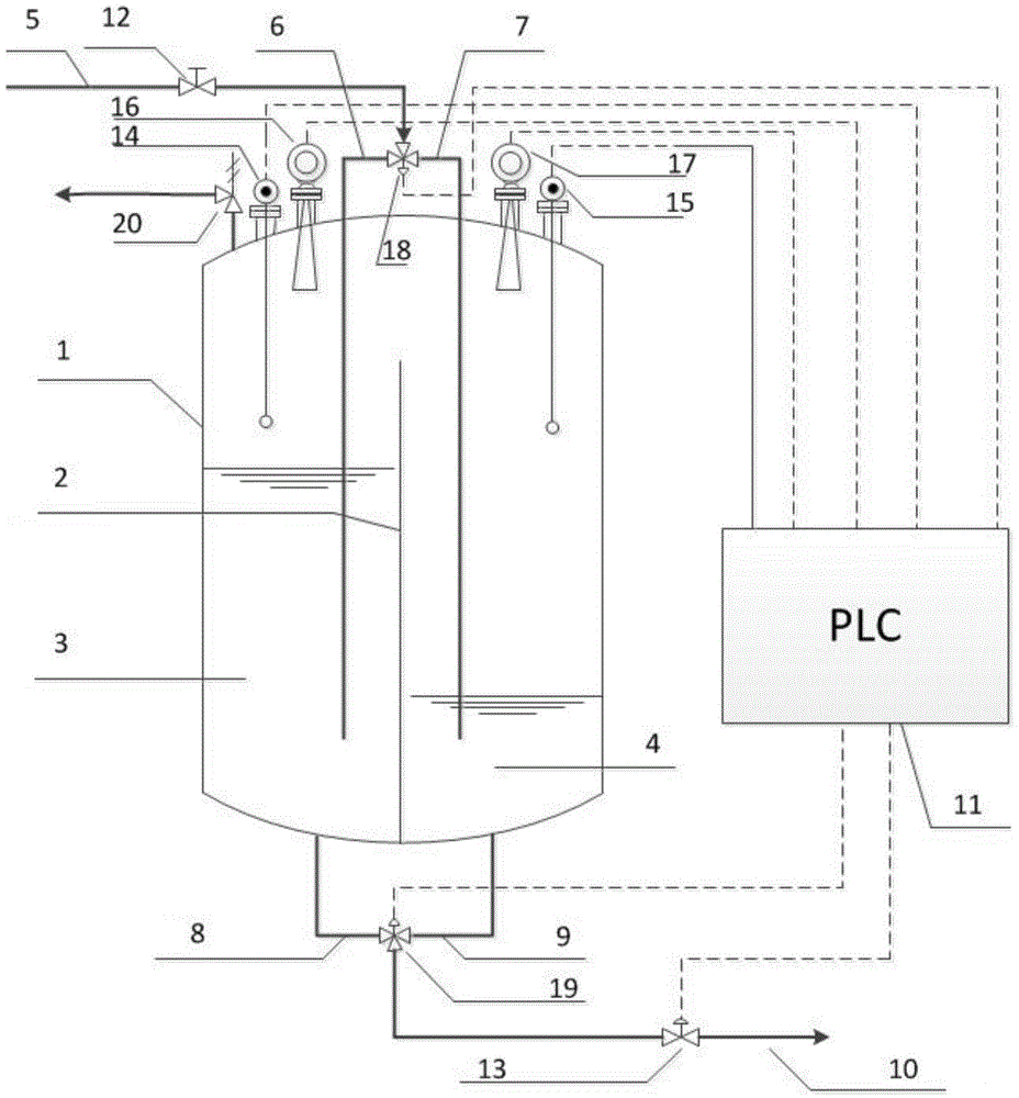 Thick oil metering device of compact offshore platform