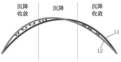 A method and device for real-time monitoring of tunnel deformation