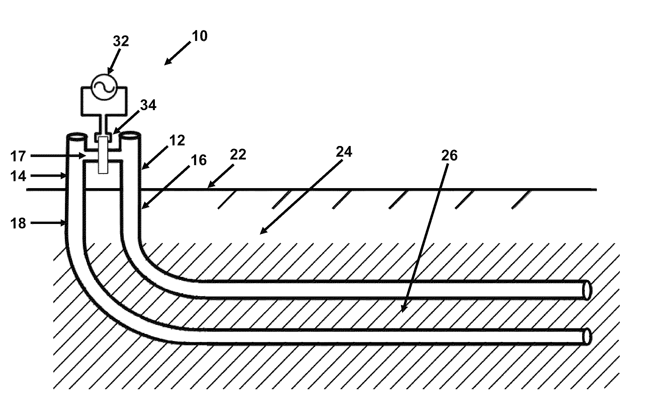 Apparatus and method for heating of hydrocarbon deposits by axial RF coupler