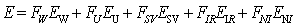 A Coupling Simulation Method of Water and Sediment Process on Slope