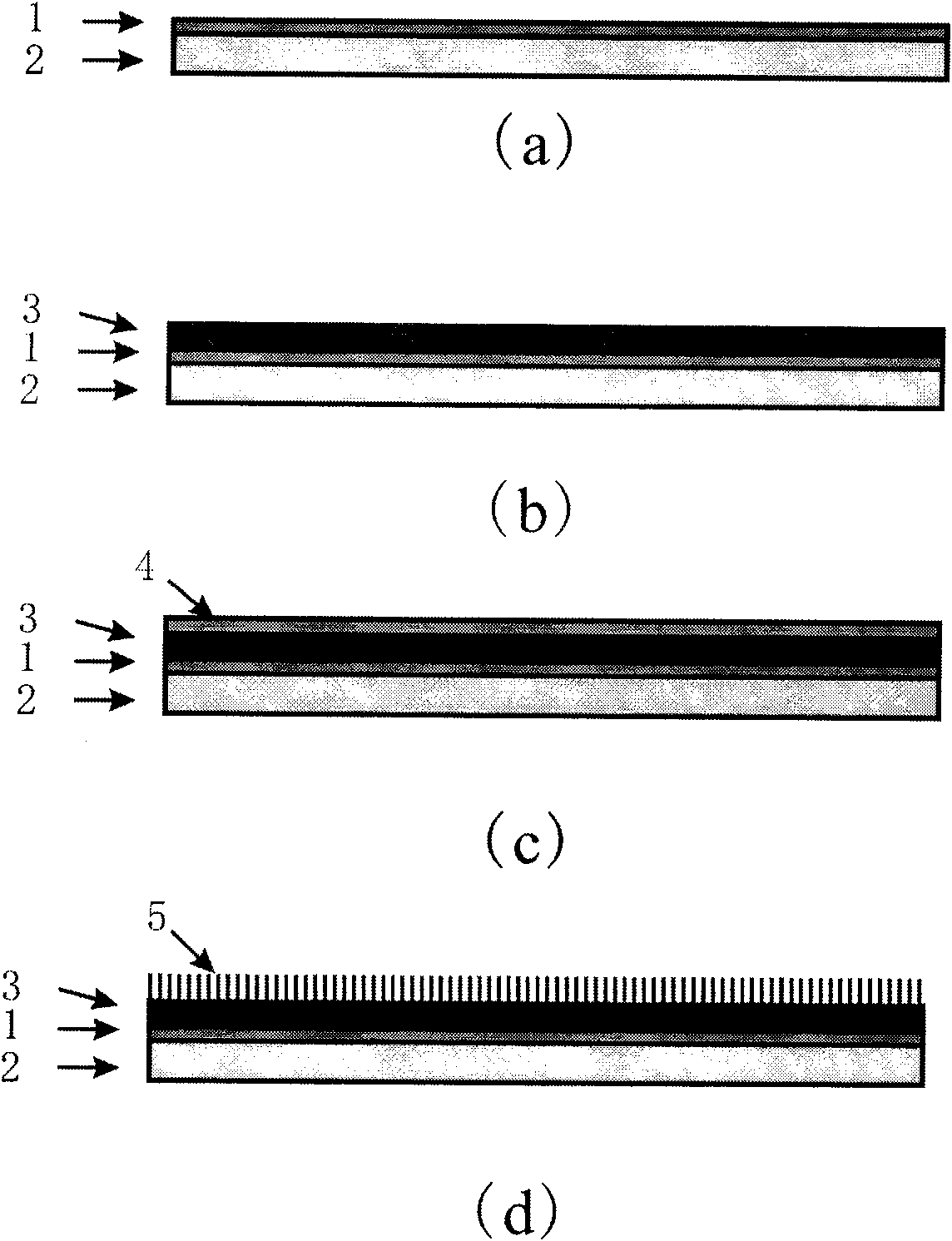 Method for growing nanometer zinc oxide structure through low-temperature heating of zinc and catalyst and application thereof