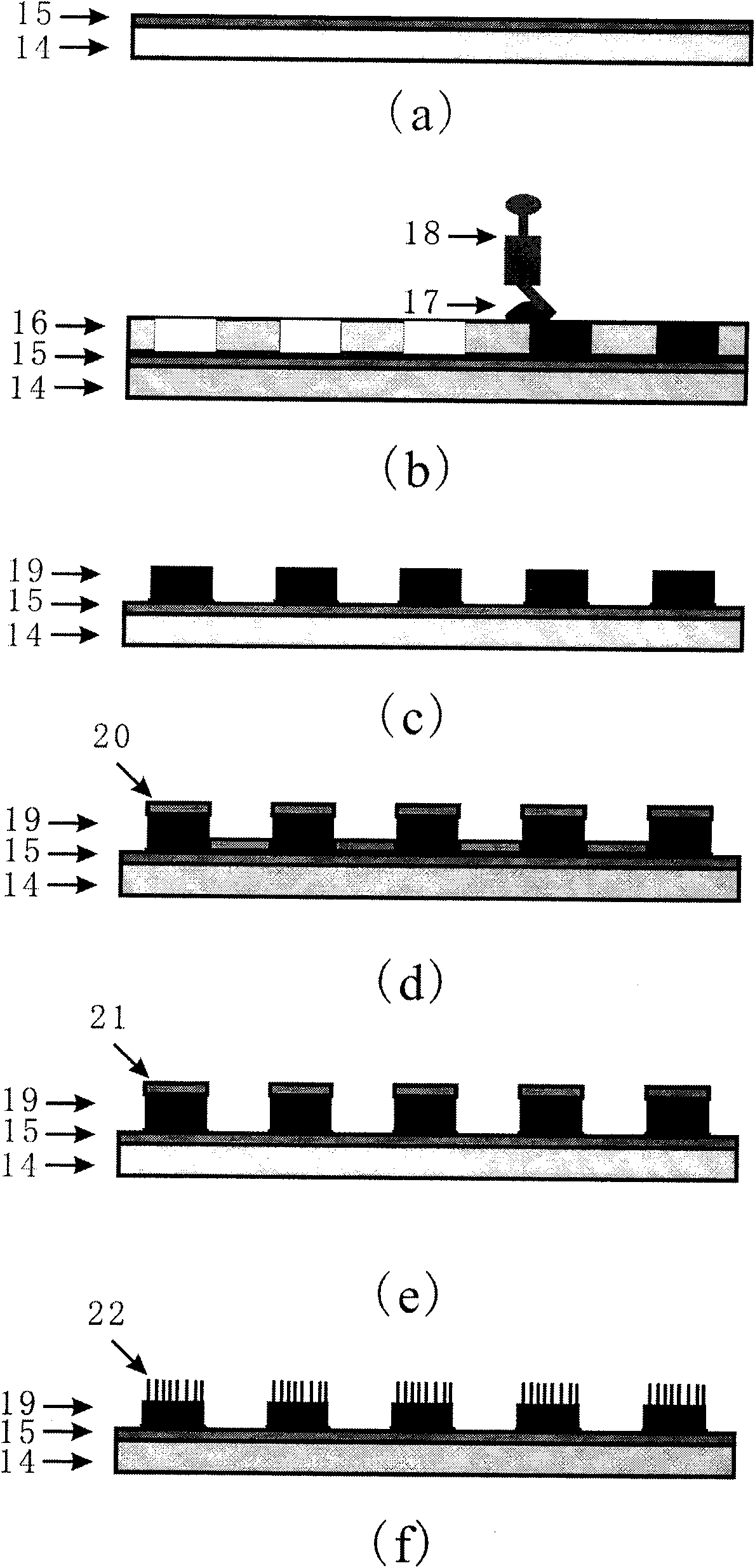 Method for growing nanometer zinc oxide structure through low-temperature heating of zinc and catalyst and application thereof